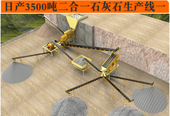 日產(chǎn)3500噸二合一石灰石生產(chǎn)線